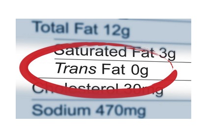 Αυστηρά όρια στην περιεκτικότητα trans λιπαρών οξέων στα τρόφιμα θέτει νέα ευρωπαϊκή νομοθεσία