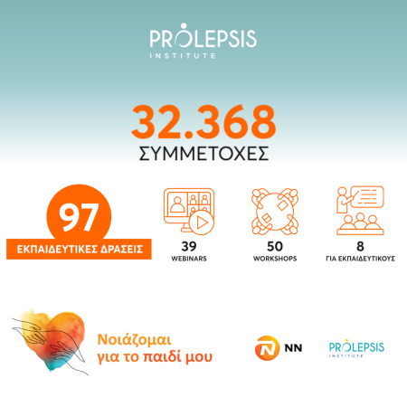 Περισσότερες από 32.000 συμμετοχές από γονείς και εκπαιδευτικούς στις δωρεάν εκπαιδευτικές δράσεις του προγράμματος “Νοιάζομαι για το παιδί μου”